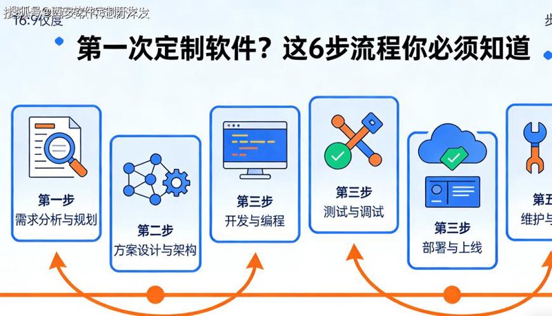 数字化营销新起点：杭州网站建设案例分析